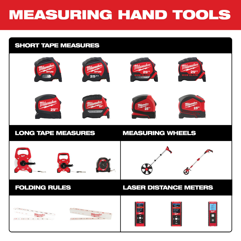 Milwaukee 35ft Compact Wide Blade Magnetic Tape Measure from Columbia Safety